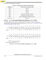 Предварительный просмотр 1030 страницы NXP Semiconductors MPC5644A Reference Manual