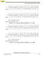 Предварительный просмотр 1031 страницы NXP Semiconductors MPC5644A Reference Manual