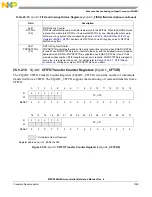 Предварительный просмотр 1039 страницы NXP Semiconductors MPC5644A Reference Manual