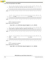 Предварительный просмотр 1042 страницы NXP Semiconductors MPC5644A Reference Manual