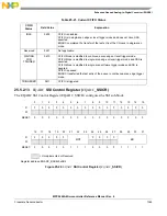 Предварительный просмотр 1045 страницы NXP Semiconductors MPC5644A Reference Manual