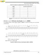 Предварительный просмотр 1047 страницы NXP Semiconductors MPC5644A Reference Manual