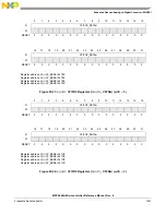 Предварительный просмотр 1051 страницы NXP Semiconductors MPC5644A Reference Manual