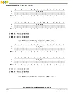 Предварительный просмотр 1052 страницы NXP Semiconductors MPC5644A Reference Manual