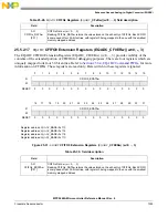 Предварительный просмотр 1053 страницы NXP Semiconductors MPC5644A Reference Manual