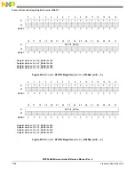 Предварительный просмотр 1056 страницы NXP Semiconductors MPC5644A Reference Manual