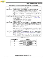 Предварительный просмотр 1061 страницы NXP Semiconductors MPC5644A Reference Manual