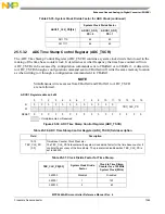 Предварительный просмотр 1063 страницы NXP Semiconductors MPC5644A Reference Manual