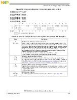 Предварительный просмотр 1067 страницы NXP Semiconductors MPC5644A Reference Manual