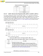 Предварительный просмотр 1069 страницы NXP Semiconductors MPC5644A Reference Manual