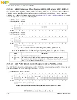 Предварительный просмотр 1070 страницы NXP Semiconductors MPC5644A Reference Manual