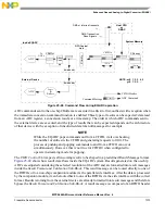 Предварительный просмотр 1073 страницы NXP Semiconductors MPC5644A Reference Manual