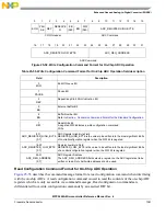 Предварительный просмотр 1081 страницы NXP Semiconductors MPC5644A Reference Manual