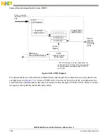 Предварительный просмотр 1092 страницы NXP Semiconductors MPC5644A Reference Manual