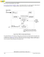 Предварительный просмотр 1096 страницы NXP Semiconductors MPC5644A Reference Manual