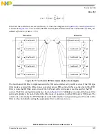 Предварительный просмотр 1207 страницы NXP Semiconductors MPC5644A Reference Manual