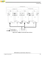 Предварительный просмотр 1221 страницы NXP Semiconductors MPC5644A Reference Manual