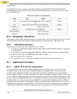 Предварительный просмотр 1224 страницы NXP Semiconductors MPC5644A Reference Manual