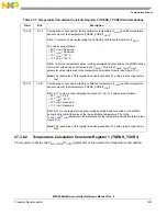 Предварительный просмотр 1233 страницы NXP Semiconductors MPC5644A Reference Manual