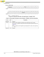 Предварительный просмотр 1234 страницы NXP Semiconductors MPC5644A Reference Manual