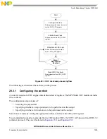 Предварительный просмотр 1239 страницы NXP Semiconductors MPC5644A Reference Manual