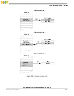 Предварительный просмотр 1247 страницы NXP Semiconductors MPC5644A Reference Manual