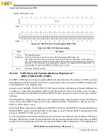 Предварительный просмотр 1264 страницы NXP Semiconductors MPC5644A Reference Manual