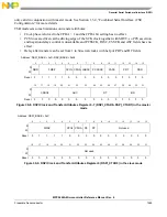 Предварительный просмотр 1265 страницы NXP Semiconductors MPC5644A Reference Manual