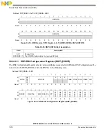 Предварительный просмотр 1278 страницы NXP Semiconductors MPC5644A Reference Manual