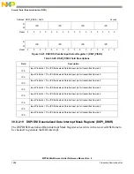 Предварительный просмотр 1288 страницы NXP Semiconductors MPC5644A Reference Manual