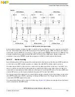 Предварительный просмотр 1299 страницы NXP Semiconductors MPC5644A Reference Manual