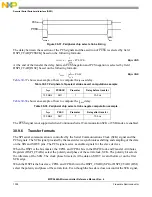 Предварительный просмотр 1304 страницы NXP Semiconductors MPC5644A Reference Manual