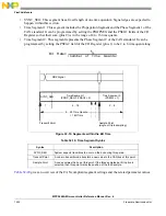 Предварительный просмотр 1432 страницы NXP Semiconductors MPC5644A Reference Manual