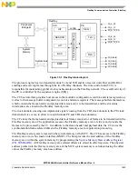 Предварительный просмотр 1443 страницы NXP Semiconductors MPC5644A Reference Manual