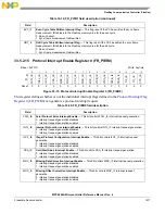 Предварительный просмотр 1471 страницы NXP Semiconductors MPC5644A Reference Manual