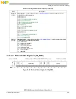 Предварительный просмотр 1479 страницы NXP Semiconductors MPC5644A Reference Manual