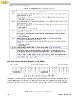 Предварительный просмотр 1482 страницы NXP Semiconductors MPC5644A Reference Manual