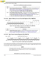 Предварительный просмотр 1488 страницы NXP Semiconductors MPC5644A Reference Manual