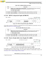 Предварительный просмотр 1503 страницы NXP Semiconductors MPC5644A Reference Manual