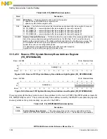 Предварительный просмотр 1504 страницы NXP Semiconductors MPC5644A Reference Manual