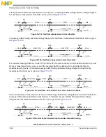 Предварительный просмотр 1560 страницы NXP Semiconductors MPC5644A Reference Manual