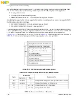 Предварительный просмотр 1562 страницы NXP Semiconductors MPC5644A Reference Manual