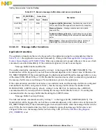 Предварительный просмотр 1564 страницы NXP Semiconductors MPC5644A Reference Manual