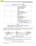 Предварительный просмотр 1567 страницы NXP Semiconductors MPC5644A Reference Manual