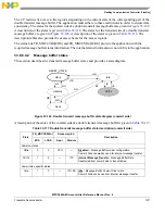 Предварительный просмотр 1571 страницы NXP Semiconductors MPC5644A Reference Manual