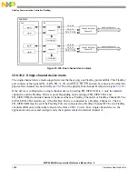 Предварительный просмотр 1588 страницы NXP Semiconductors MPC5644A Reference Manual