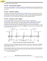 Предварительный просмотр 1600 страницы NXP Semiconductors MPC5644A Reference Manual