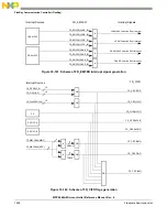 Предварительный просмотр 1606 страницы NXP Semiconductors MPC5644A Reference Manual