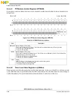 Предварительный просмотр 1628 страницы NXP Semiconductors MPC5644A Reference Manual