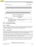 Предварительный просмотр 1631 страницы NXP Semiconductors MPC5644A Reference Manual